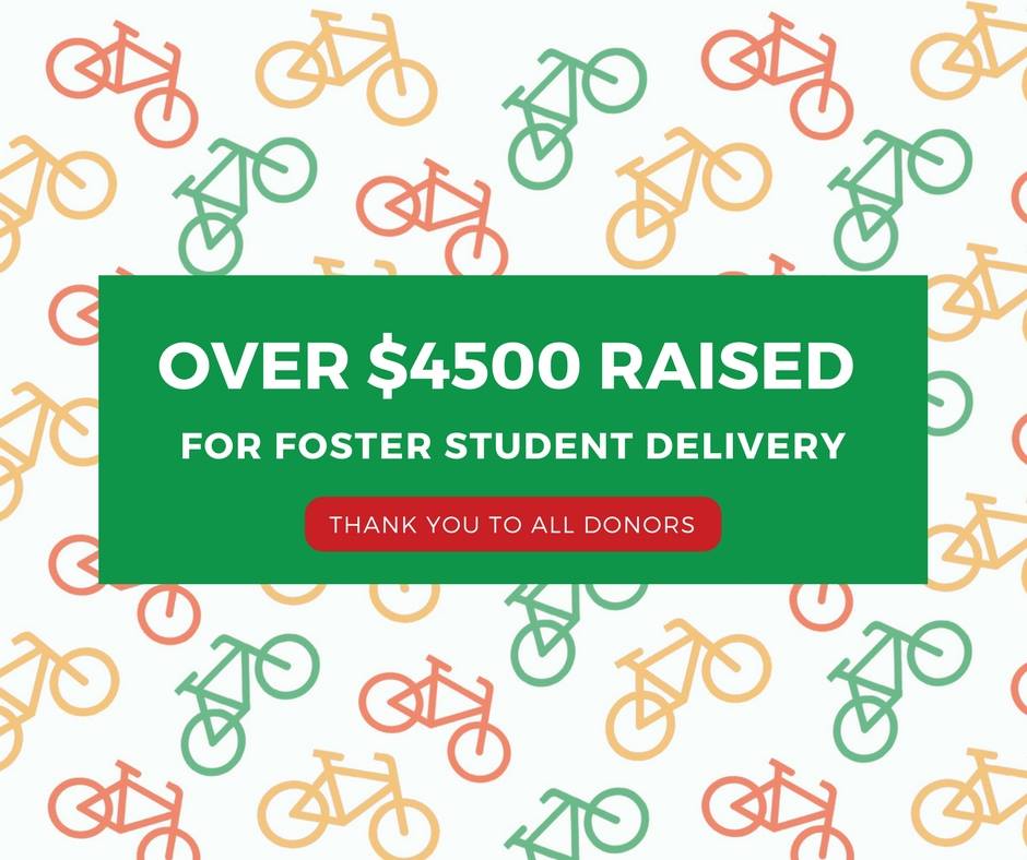 Thank you to all our supporters!
 All Saints Church 
All Saints Church Foster Care Project
#FosterChildren 
 California State University, No...