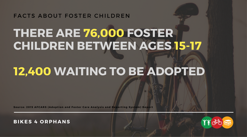 With our event coming up on June 21st at California State University, Northridge, we will be highlighting some facts about foster children i...